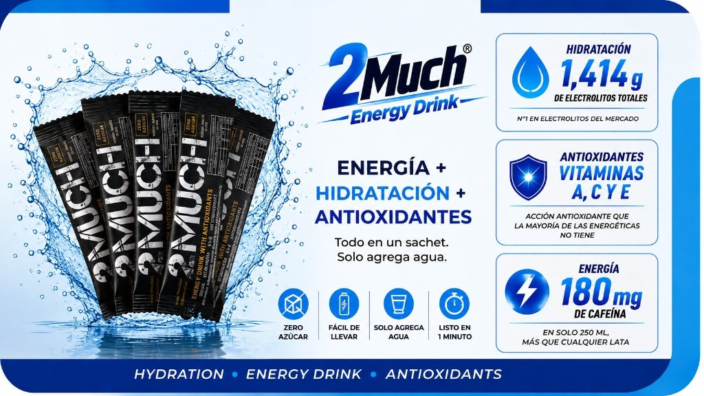 2Much Energy Drink - Energía + Hidratación + Antioxidantes