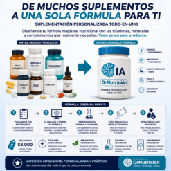 Suplementación Personalizada Todo-en-Uno Dr. Nutrición® Tu fórmula magistral nutricional, diseñada exclusivamente para ti